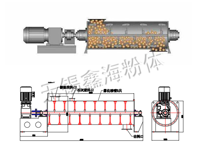 連續式混合機原理